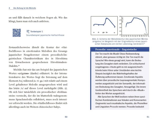 Babygesänge: Wie aus Weinen Sprache wird Gebundene Ausgabe – 15. März 2024 8