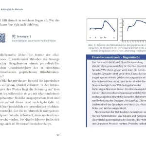 Babygesänge: Wie aus Weinen Sprache wird Gebundene Ausgabe – 15. März 2024 34