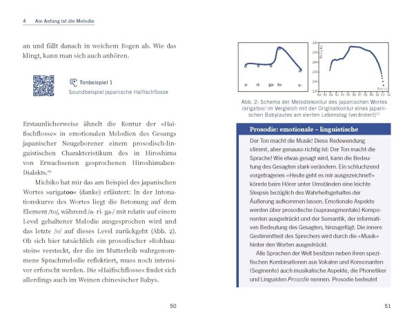 Babygesänge: Wie aus Weinen Sprache wird Gebundene Ausgabe – 15. März 2024 9