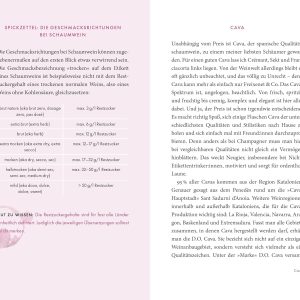 Das Weinbuch – ohne Blabla: Weinwissen von @bringflavorhome - DEUTSCHER KOCHBUCHPREIS 2023 Gebundene Ausgabe – 14. September 2023 21
