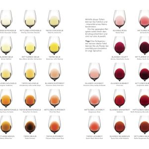 Der Master-Wein-Guide: Die Magnum-Edition - Von den Machern von winefolly.com Gebundene Ausgabe – 21. Oktober 2019 15