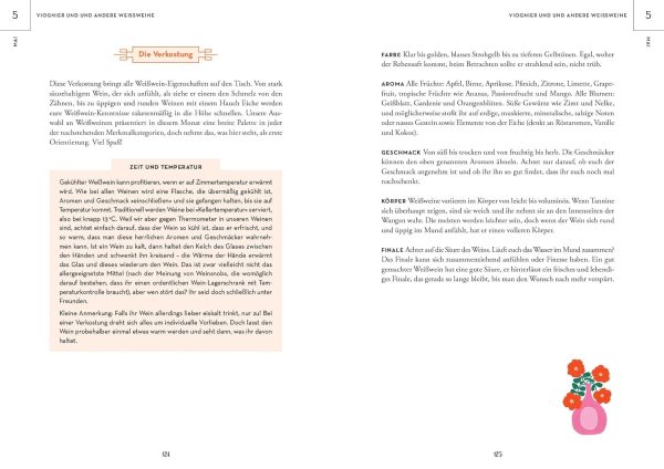 Cheers: Genussvoll durch das Jahr: die besten Weine für jeden Monat | Mit Rezepten und Weinwissen. Weinsorten auswählen, verkosten und pairen für Einsteiger und Weinliebhaber Gebundene Ausgabe – 20. August 2024 5