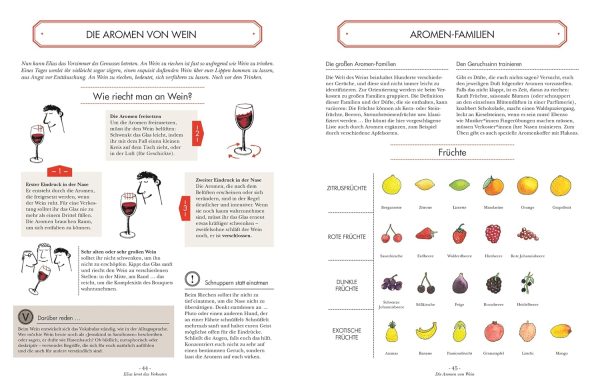 Wein: Vom Einsteiger zum Kenner. Der illustrierte Guide. Verstehen, kaufen, verkosten und pairen: Der umfassende Wein-Grundkurs. Weinwissen einfach und humorvoll vermittelt Gebundene Ausgabe – 3. Juli 2023 5