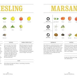 Wein: Vom Einsteiger zum Kenner. Der illustrierte Guide. Verstehen, kaufen, verkosten und pairen: Der umfassende Wein-Grundkurs. Weinwissen einfach und humorvoll vermittelt Gebundene Ausgabe – 3. Juli 2023 19