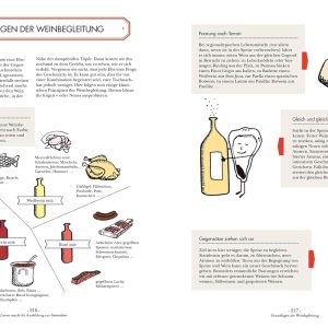 Wein: Vom Einsteiger zum Kenner. Der illustrierte Guide. Verstehen, kaufen, verkosten und pairen: Der umfassende Wein-Grundkurs. Weinwissen einfach und humorvoll vermittelt Gebundene Ausgabe – 3. Juli 2023 27
