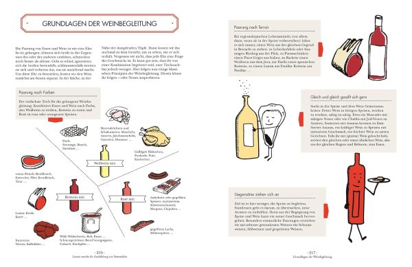 Wein: Vom Einsteiger zum Kenner. Der illustrierte Guide. Verstehen, kaufen, verkosten und pairen: Der umfassende Wein-Grundkurs. Weinwissen einfach und humorvoll vermittelt Gebundene Ausgabe – 3. Juli 2023 10