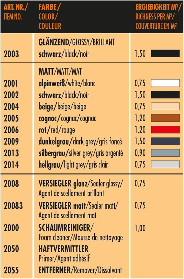 Foliatec Interior Color Spray, Farbspray Schnelltrocknend, Abriebfest, für Kunststoffe, Leder, Cognac Matt, 400 ml (1er Pack) 5
