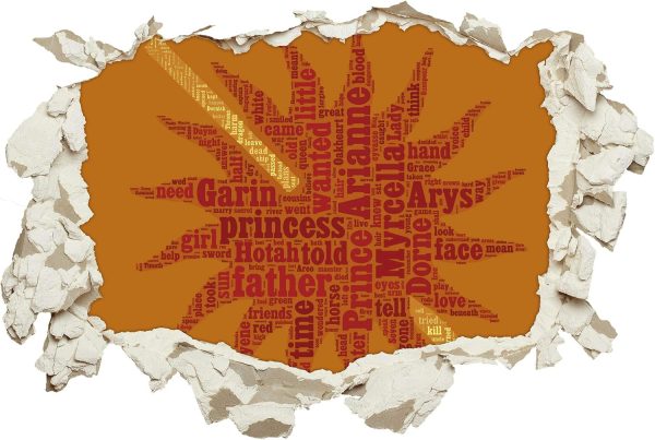 Unified Distribution Game of Thrones - Haus Martell - Wandtattoo mit 3D Effekt, Aufkleber für Wände und Türen Größe: 92x61 cm, Stil: Durchbruch 1