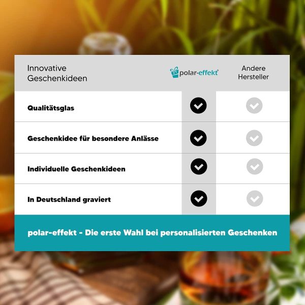polar-effekt Leonardo Weinbrandglas mit Wunschmotiv graviert - Cognacglas Cognac und Brandy - 400 ml Nutzinhalt - Genießer - Restaurants und Partys 4